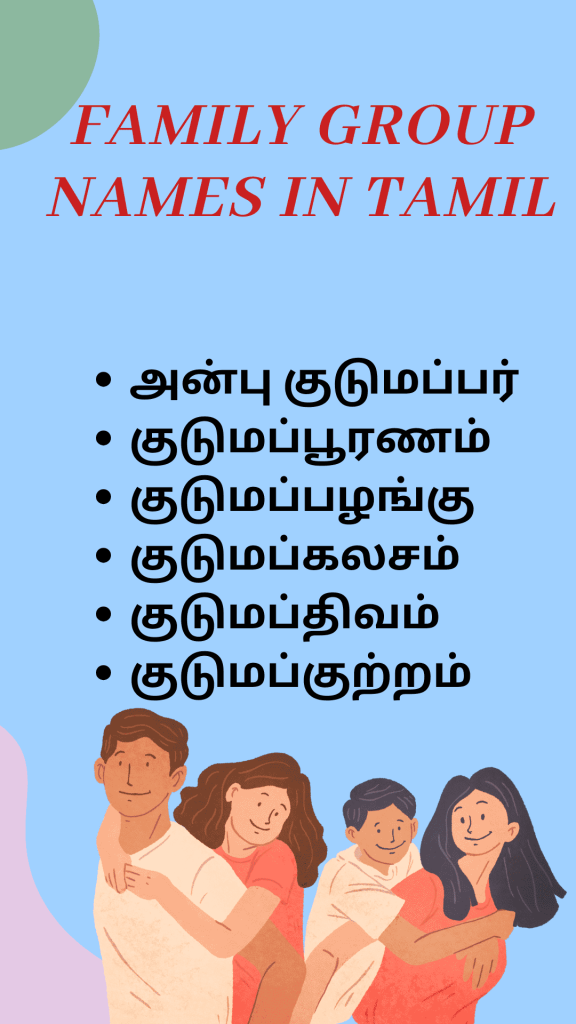 A list of Tamil family group names.