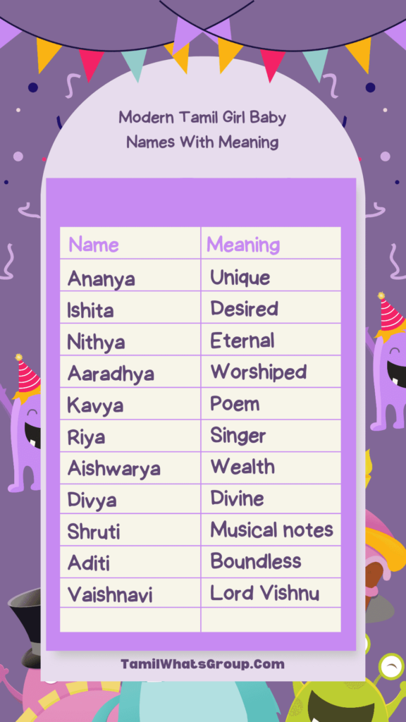 List of Modern Tamil Baby Names For Girls With Meaning.
