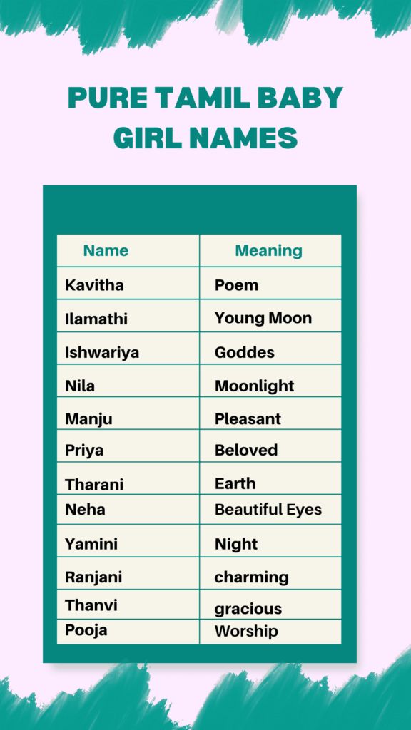 List Of pure tamil baby girl names With Meaning.